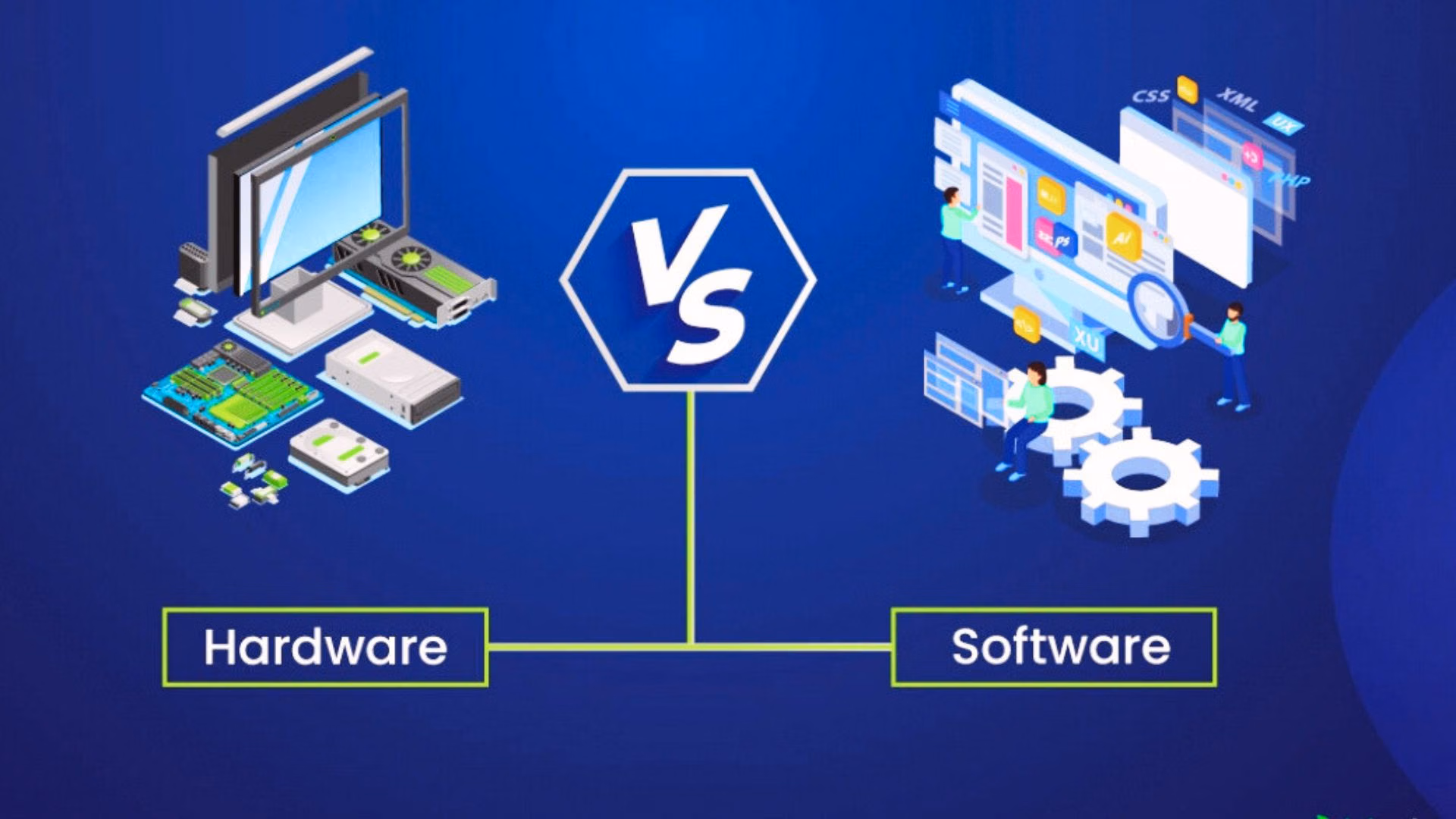 Difference Between Hardware and Software